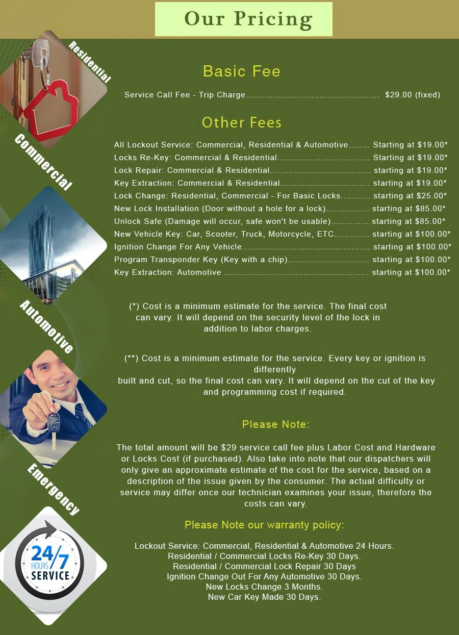 Encino CA Locksmith Store Encino, CA 818-450-8204